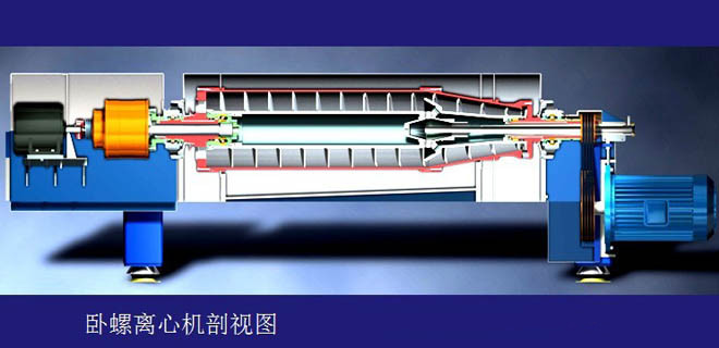 卧螺离心机工作原理-图示解析说明(图12)